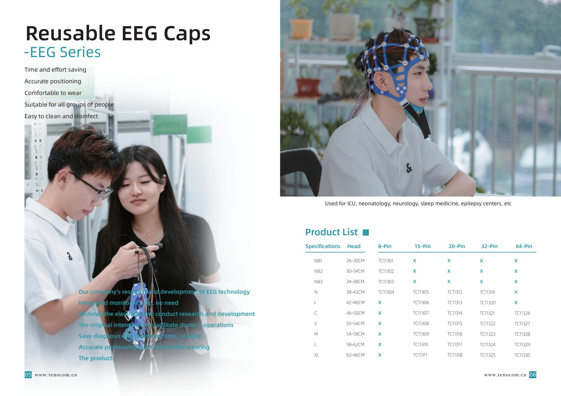 Reusable EEG Caps | Comfort & Durability - Tenocom