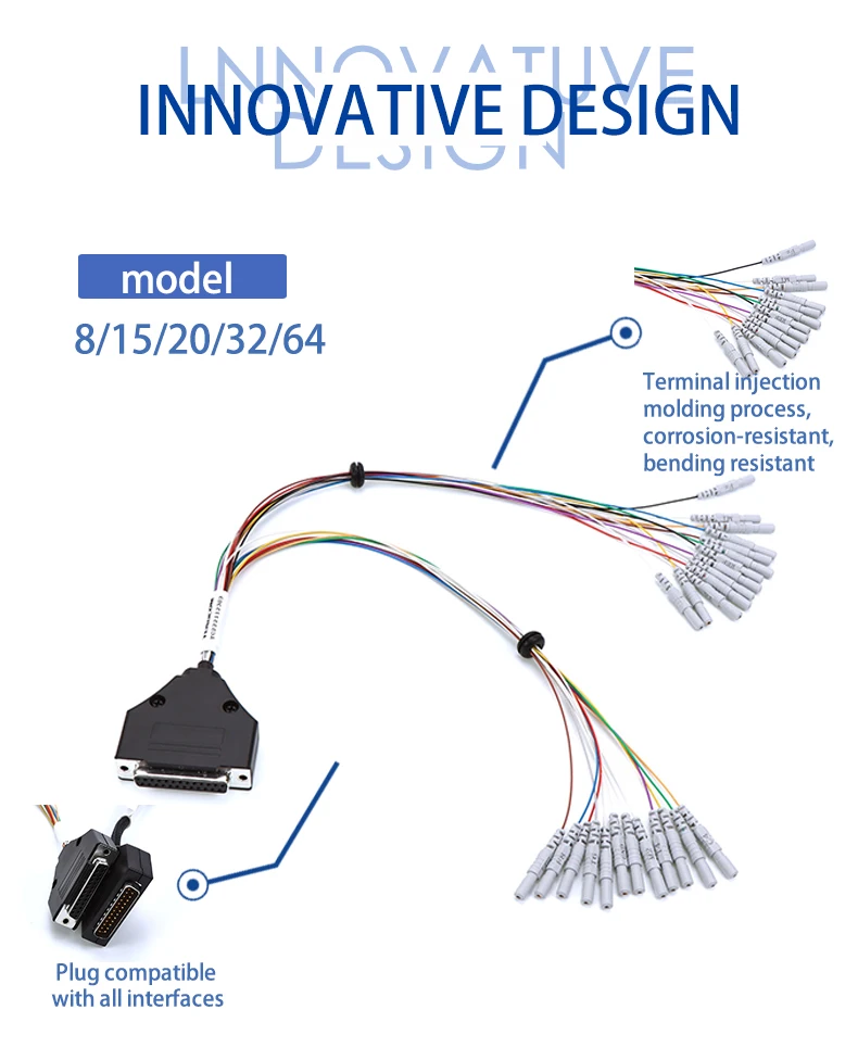 Integrated EEG Cap - Saline Version | Tenocom