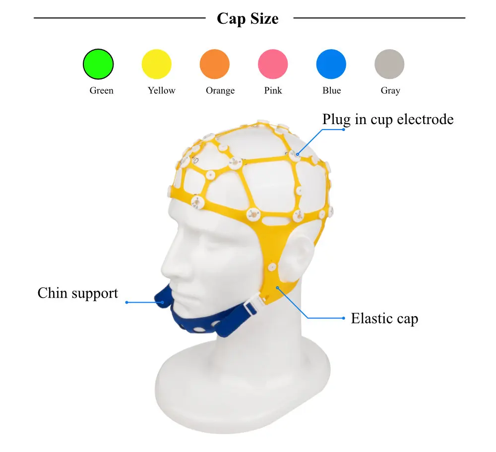 EEG Cap for Cup Electrode | Tenocom